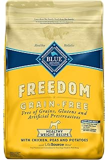 blue buffalo weight loss dog food