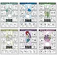 6PCS workout chart posters for a home gym， oil on canvas gym decor fitness dumbbell exercise motivational posters for home gym Exercise Charts Incl Triceps, Shoulder,Leg, Back,Chest, Abdominal workout