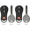 KeylessOption Keyless Entry Remote Fob Uncut Ignition Car Key Replacement for GQ43VT17T, 04686481 (Pack of 2)
