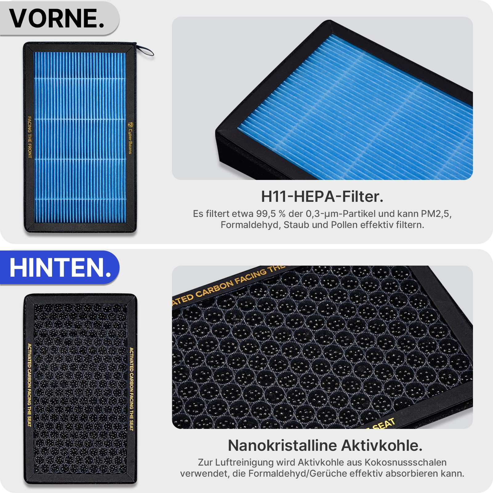 CYBERBEANS 2 Stück Luftfilter für Tesla Model 3 Model Y Innenraumfilter 3