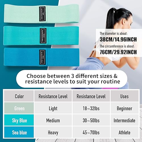 5 Killer Resistance Band Butt Exercises To Tone That A**! | FITNESS