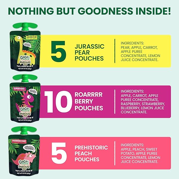 GOGO SQUEEZ FRUIT & VEGGIEZ APPLESAUCE AND PUREE VARIETY PACK, JURASSIC PEAR, ROARRRR BERRY & PREHISTORIC PEACH, 3.2 OZ (PACK OF 20), UNSWEETENED SNACKS FOR KIDS, BPA FREE POUCHES