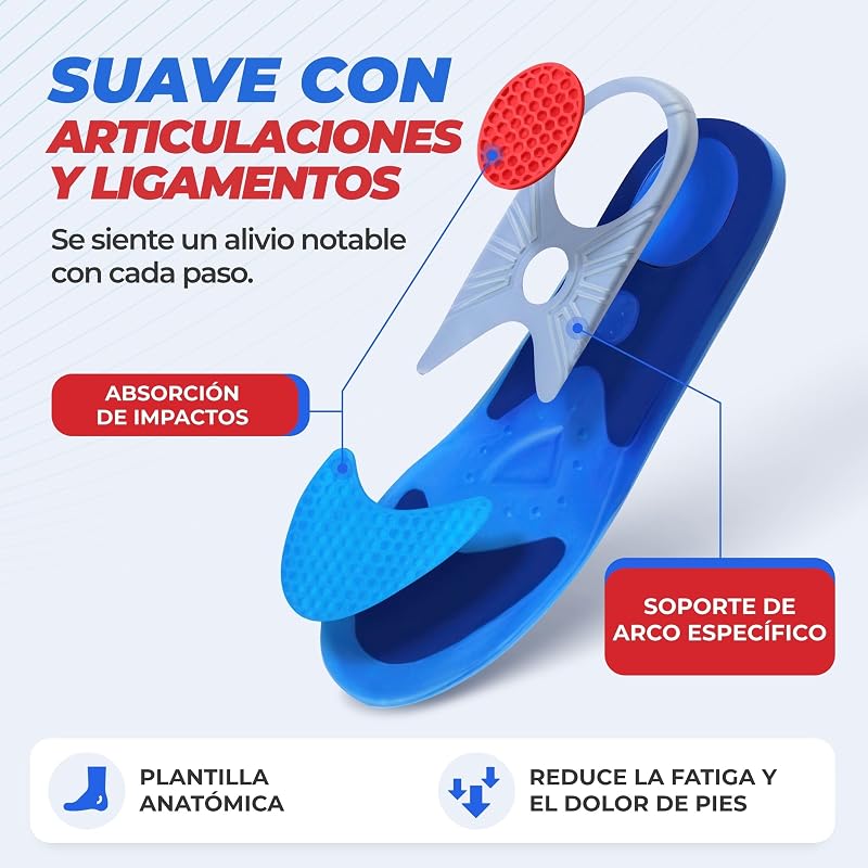 Plantillas gel para calzado deportivo y de trabajo - Transpirables, cómodas y se adaptan perfectamente, plantillas fascitis plantar y otras molestias — foto 3 de 7