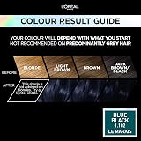 L'Oreal Paris Preference Vivids Blue Black 1.102 Hair Colour 1 Pack view 2