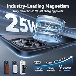 CASEKOO Designed for iPhone 16 Pro Case with