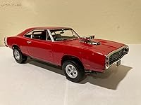 Review Image by BRIAN L MONTANO BRIAN L MONTANO