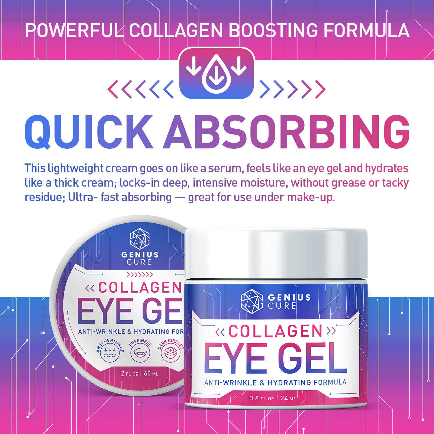 Collagen Eye Gel, Under Eye Gel Treatment for Reducing Dark Circles, Moisturizing, Targets Wrinkles Anti-Aging, Fine Lines, Eye Bags, Puffiness for Women Men 2oz: Beauty