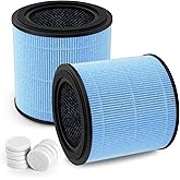 Breabetter AP0601 Replacement Filter Compatible with AIRTOK AP0601 Purifier, Part # AP0601-RF, 4-Stage Filters(2-Pack)