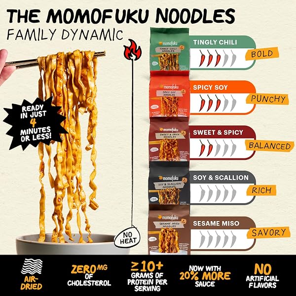 MOMOFUKU SOY & SCALLION RAMEN NOODLES BY DAVID CHANG, 4 PACK OF RESTAURANT QUALITY INSTANT NOODLES NOW WITH MORE SAUCE & 10G OF PROTEIN
