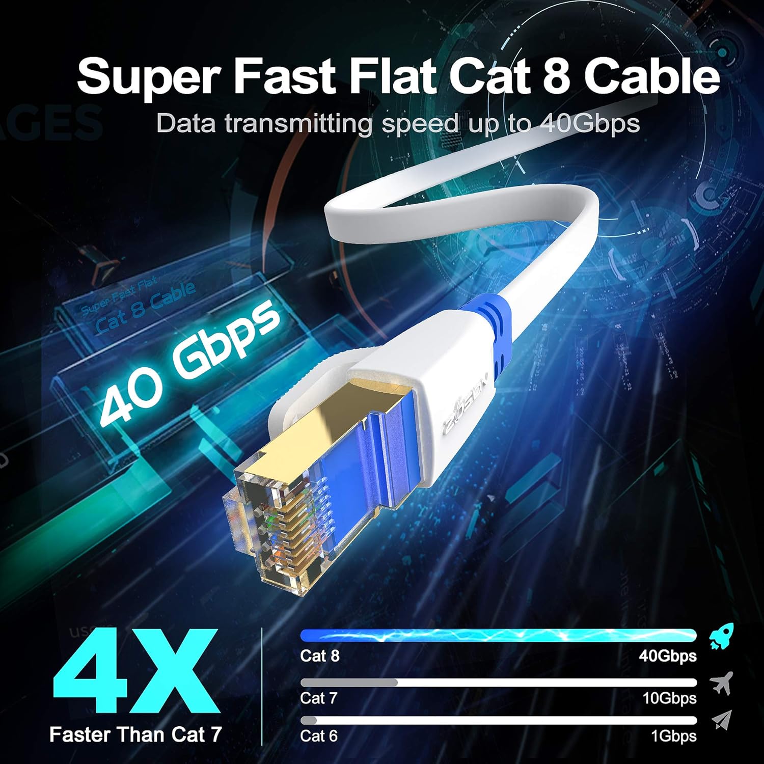10m Cat 8 Flat Cable Zosion High Speed 2000MHz 40Gbps Gigabit
