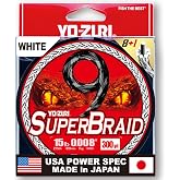 DuelFishing Line