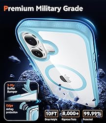 FNTCASE for iPhone 16 Plus Case: Clear Case