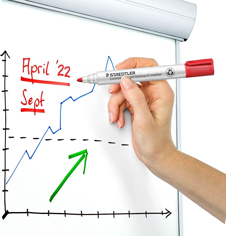 Lumocolor whiteboard marker, confezione da 4, punta tonda, 351 WP4