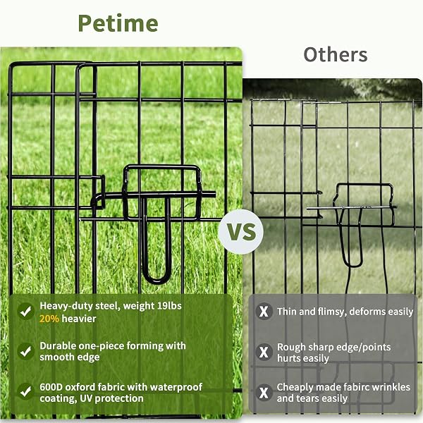 PETIME FOLDABLE METAL DOG EXERCISE PEN/PET PUPPY PLAYPEN KENNELS YARD FENCE INDOOR/OUTDOOR 8 PANEL 24″ W WITH TOP COVER AND BOTTOM PAD (PLAYPEN+BOTTOM+TOP COVER, 8 PANELS 24″ H)
