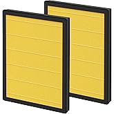 2 Packs HAP602 Pet Care Filter for Ecoself HAP602/ HAP602WF Air Cleaner Purifier, 3-Stage Filtration Repacement, Yellow
