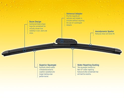 Latitude Water Repellency 19 In Wiper Blades By Rain-X At Fleet Farm - Foto 7
