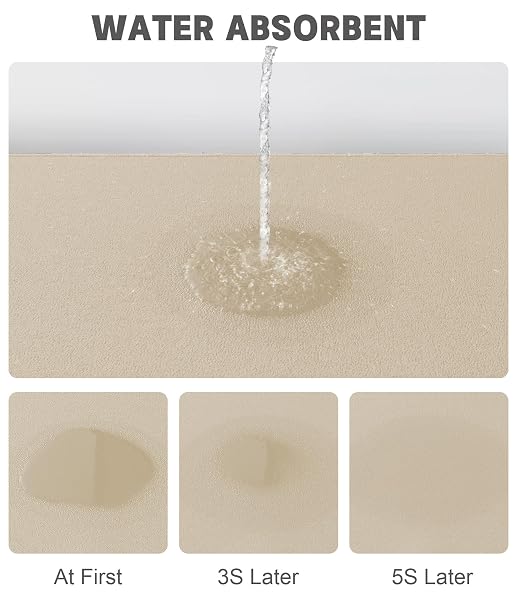 YIHOUSE BATHROOM RUG SETS 2 PIECE, ULTRA THIN BATH MAT FIT UNDER DOOR, QUICK DRY ABSORBENT BATH MAT FOR BATHROOM NON SLIP MACHINE WASHABLE FLOOR MAT (BEIGE, 2 PIECE)