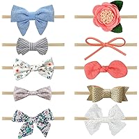 Amazon Ca Les Meilleures Ventes Les Articles Les Plus Populaires Dans La Liste Accessoires Cheveux Bebe Fille Amazon Ca Les Meilleures Ventes Les Articles Les Plus Populaires Dans La Liste Accessoires Cheveux Bebe Fille