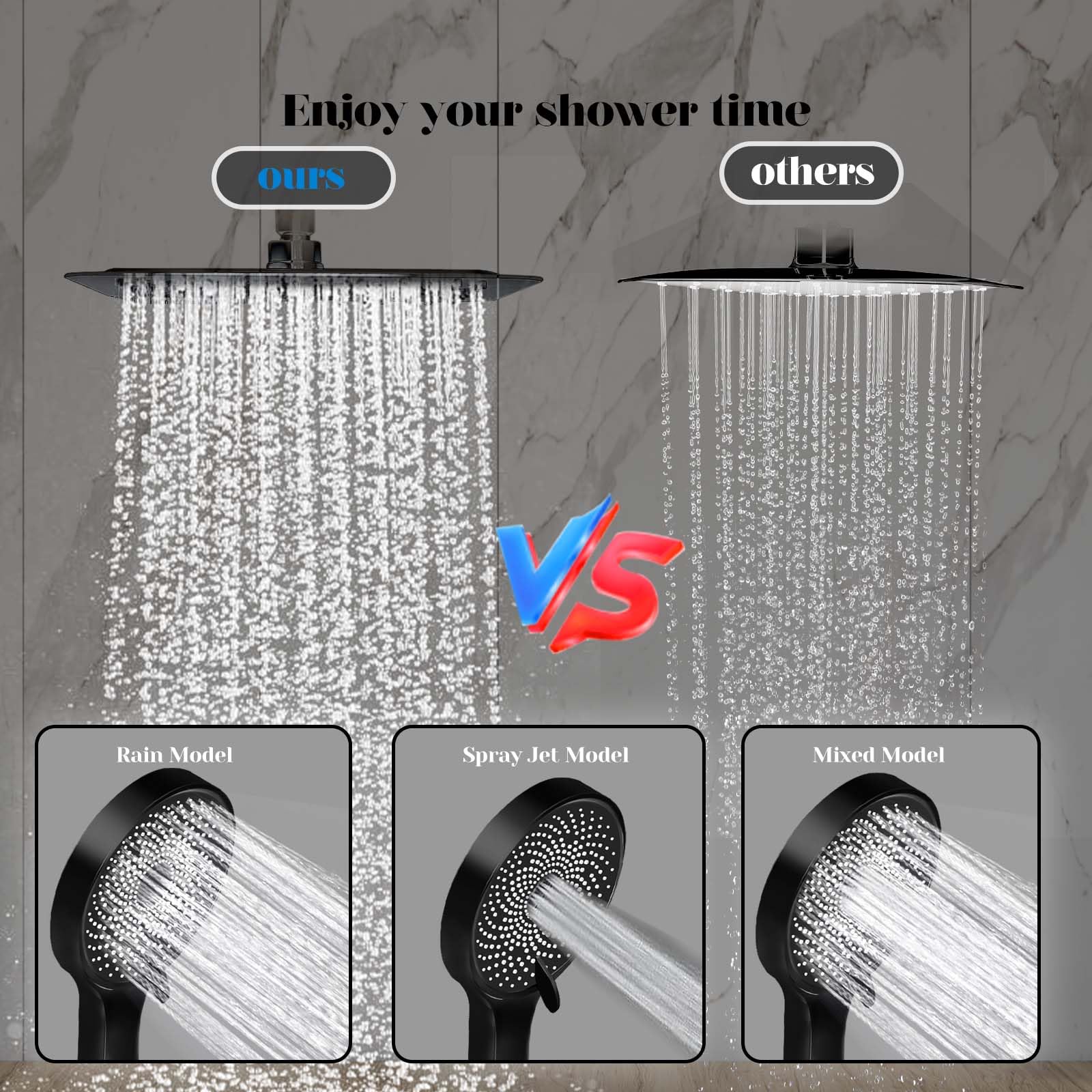Shower Head, 8 inch Multifunction High Pressure Rain Shower Head with Handheld Spray Combo with 11'' Angle Adjustable Extension Arm/Flow Regulator/Shower System Matte Black