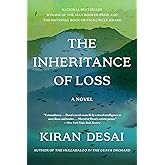 The Inheritance of Loss
