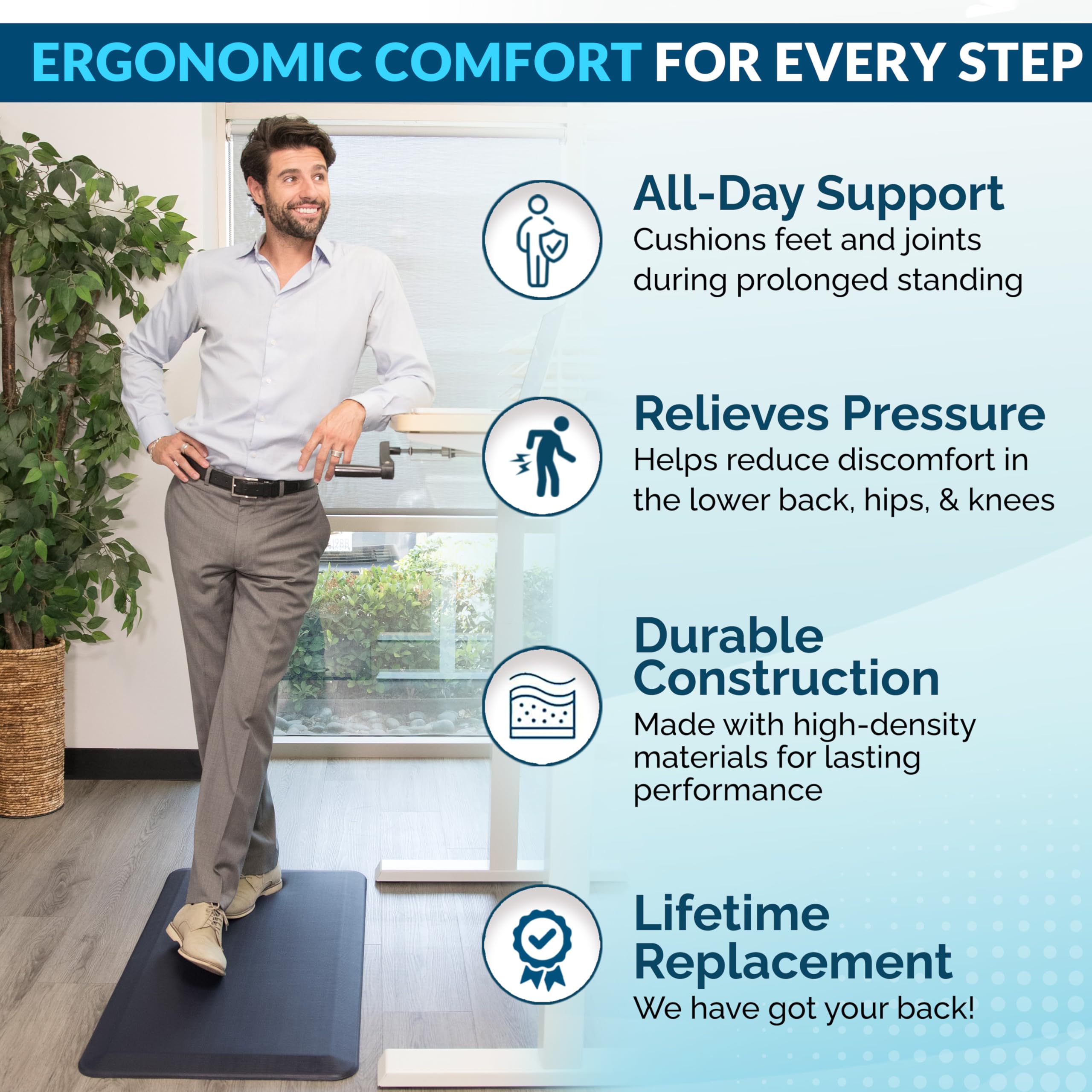 ComfiLife Anti Fatigue Floor Mat – 3/4 Inch Thick Kitchen Mats for Floor, Standing Desk Mat, Kitchen Rug – Comfort at Home, Office – Durable – Stain Resistant – Non-Slip Bottom (20