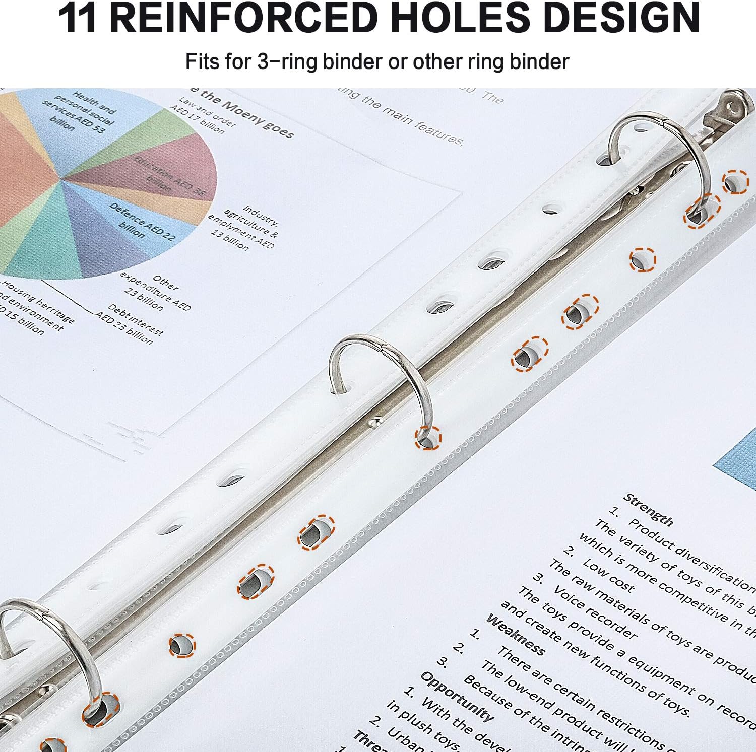 Sheet Protectors, PANDRI 500 Pack Clear Heavy Duty Plastic Page Protectors Sheet Reinforced 11-Hole Fit for 3 Ring Binder Fits Standard 8.5 x 11 Paper, 9.25 x 11.25 Top Loaded, Acid Free : Office Products