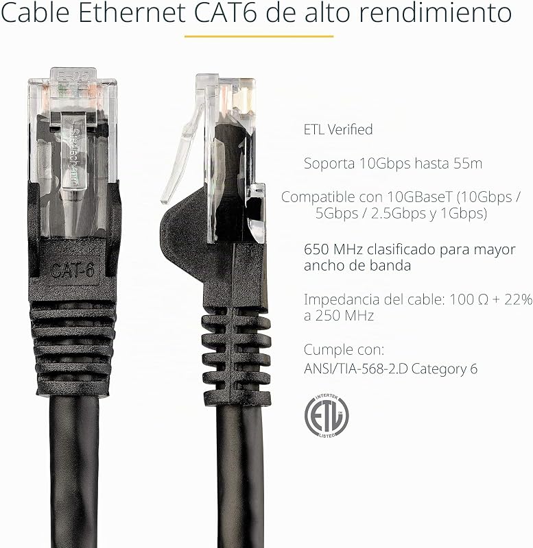 Cable Ethernet Cat6 RJ45 2m sin Enganches, Negro (N6PATC2MBK)