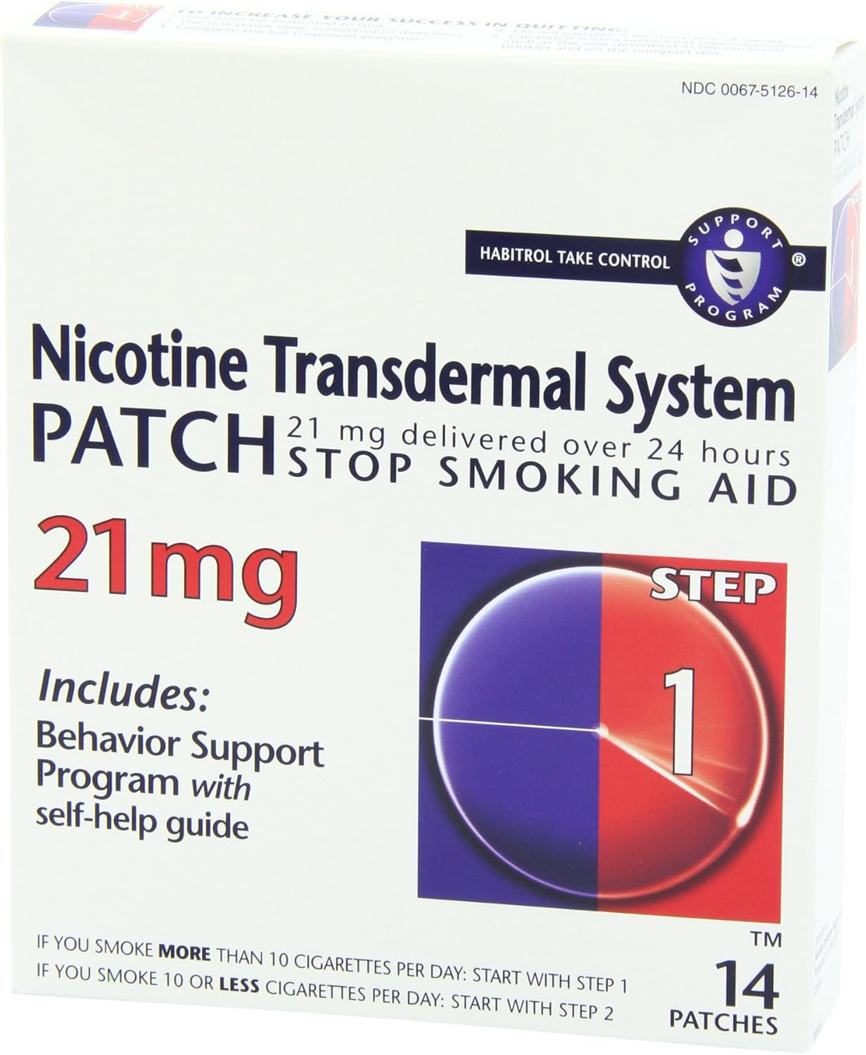 Can You Smoke While Wearing A Nicotine Patch