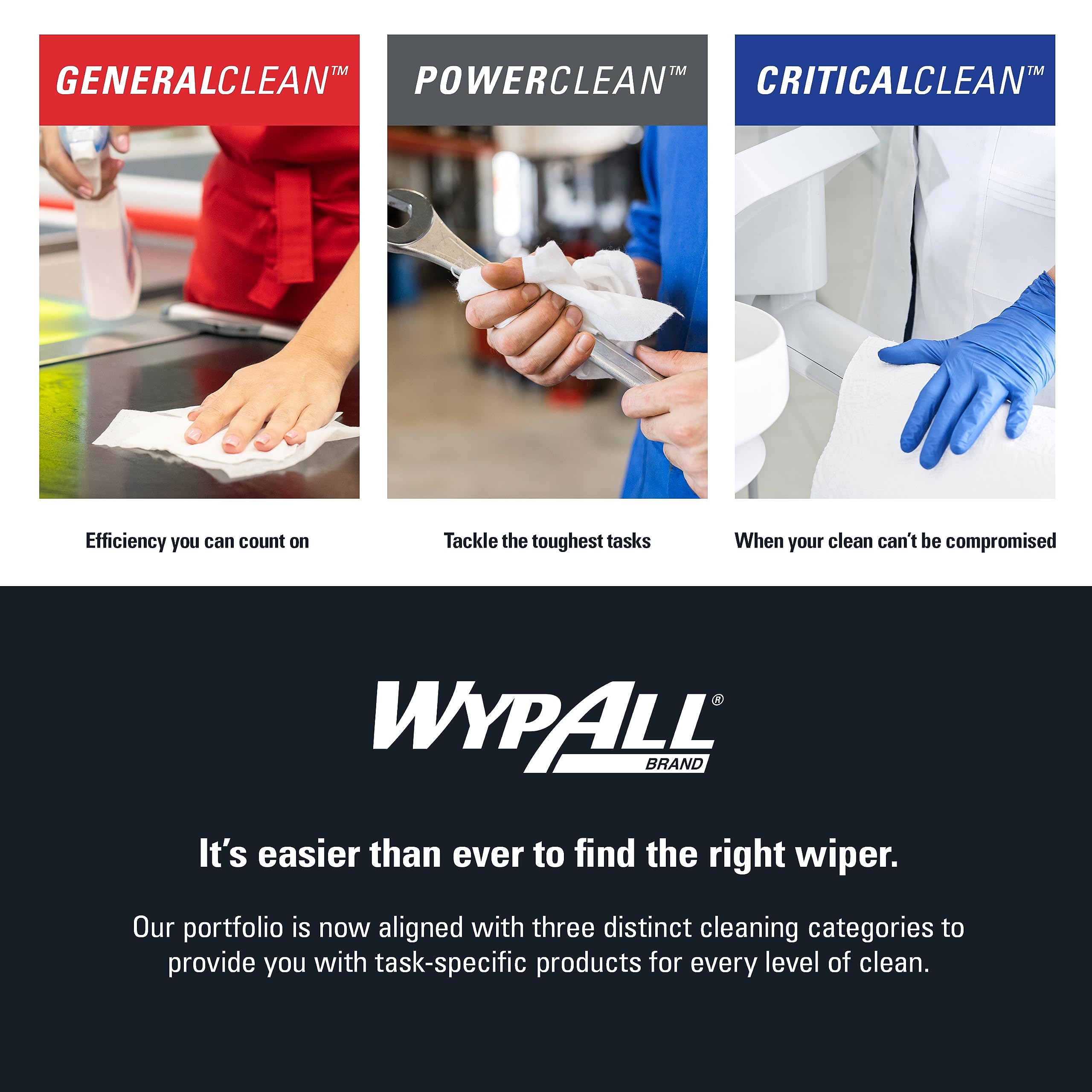 Wypall PowerClean X70 Cloths Medium Duty Wipes (41455), Pop-Up Box, Long Lasting Towels, White (10 Packs of 96 Sheets, 960 Sheet Total)