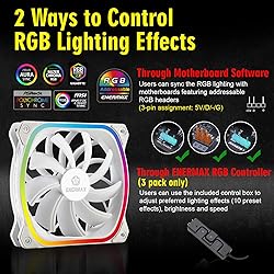 Enermax Aquafusion 120 White Addressable RGB AIO