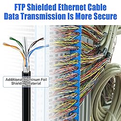 Cat 6 Ethernet Cable 200ft Outdoor, FTP Cat 6