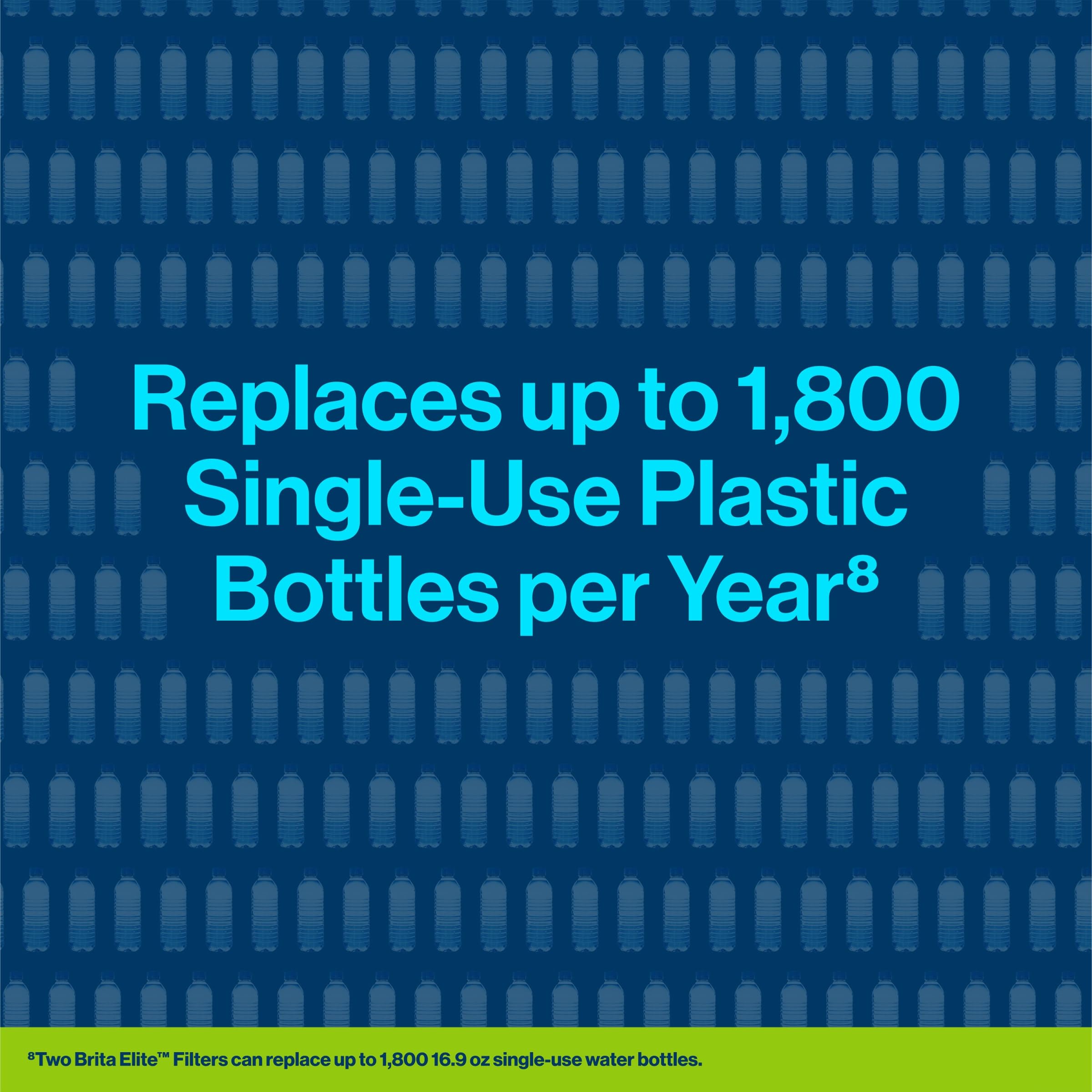 Brita Water Dispenser, UltraMax Elite Filter, Removes 99% of Lead, Includes 1 Filter, 27-Cup Capacity, Black