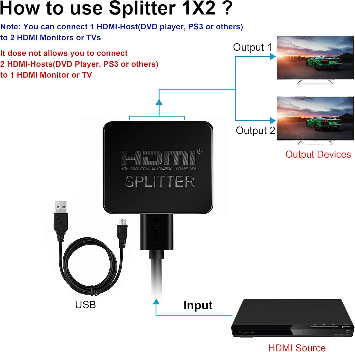avedio links HDMI Splitter 1 in 2 Out, 4K HDMI Splitter for Dual Monitors with Same Image, 1x2 HDMI Splitter 1 to 2 Amplifier for Full HD 1080P 3D with High Speed HDMI Cable(1 Source onto 2 Displays): Electronics