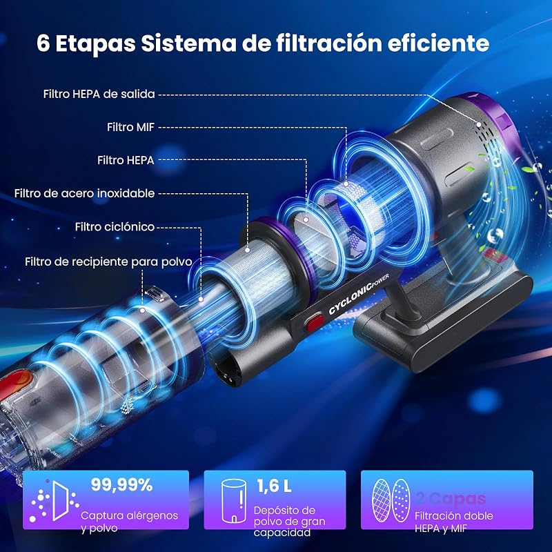Aspirador sem fios 90 min, 58kPa/600W, vassoura aspiradora sem fios de 1,6L, ecrã inteligente LED tátil, aspirador sem fio anti-emaranhados, ideal para pavimentos, tapetes e pelos de animais