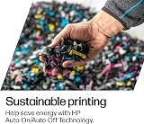 HP LaserJet M110w Wireless Black & White Printer 20ppm 150 Sheet Tray view 20