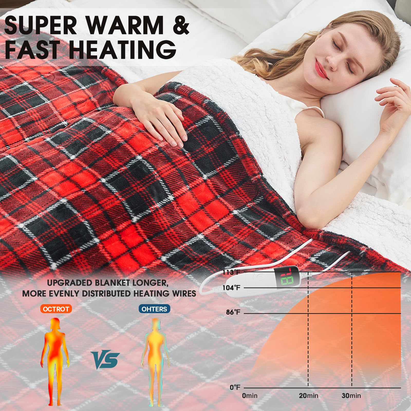 Condition photo showing As Is for heated electric blanket twin size,62x84 heating blanket,red plaid soft sherpa blankets warmer gift f