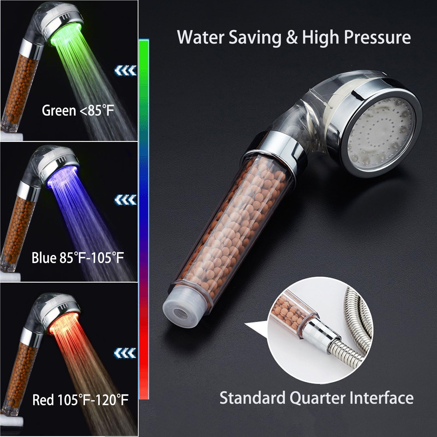 VODRM LED Shower Head, Temperature Controlled High-Pressure & Showerhead, Negative Ionic Showerhead Double Filter Remove Heavy Metal Chlorine Prevention of Hair Loss and Dry Skin 3 Color Changing