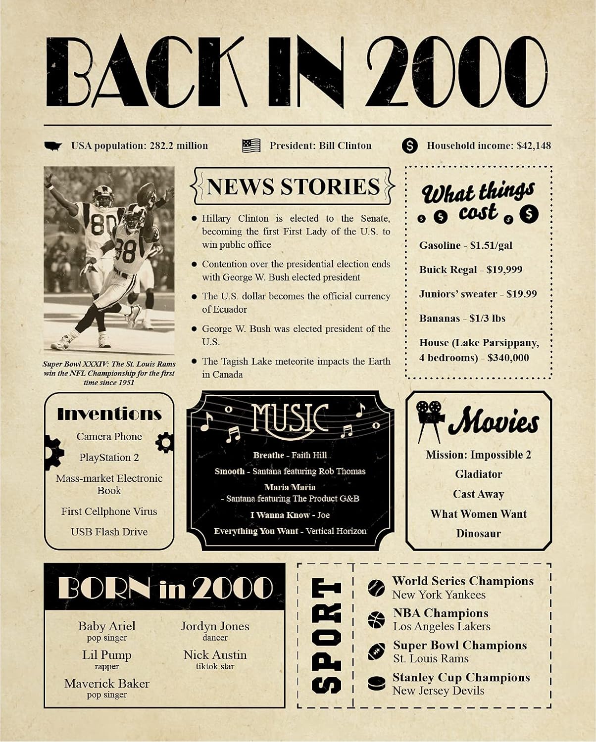 Wall Décor - Back in 2000 Birthday Card - 23rd Birthday Gift for Women or Men - 23rd Birthday Decoration for Her or Him - Table Centerpiece for 23 Years Old Birthday Party [Poster Unframed 8x10]