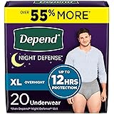 Depend Night Defense Adult Incontinence Underwear
