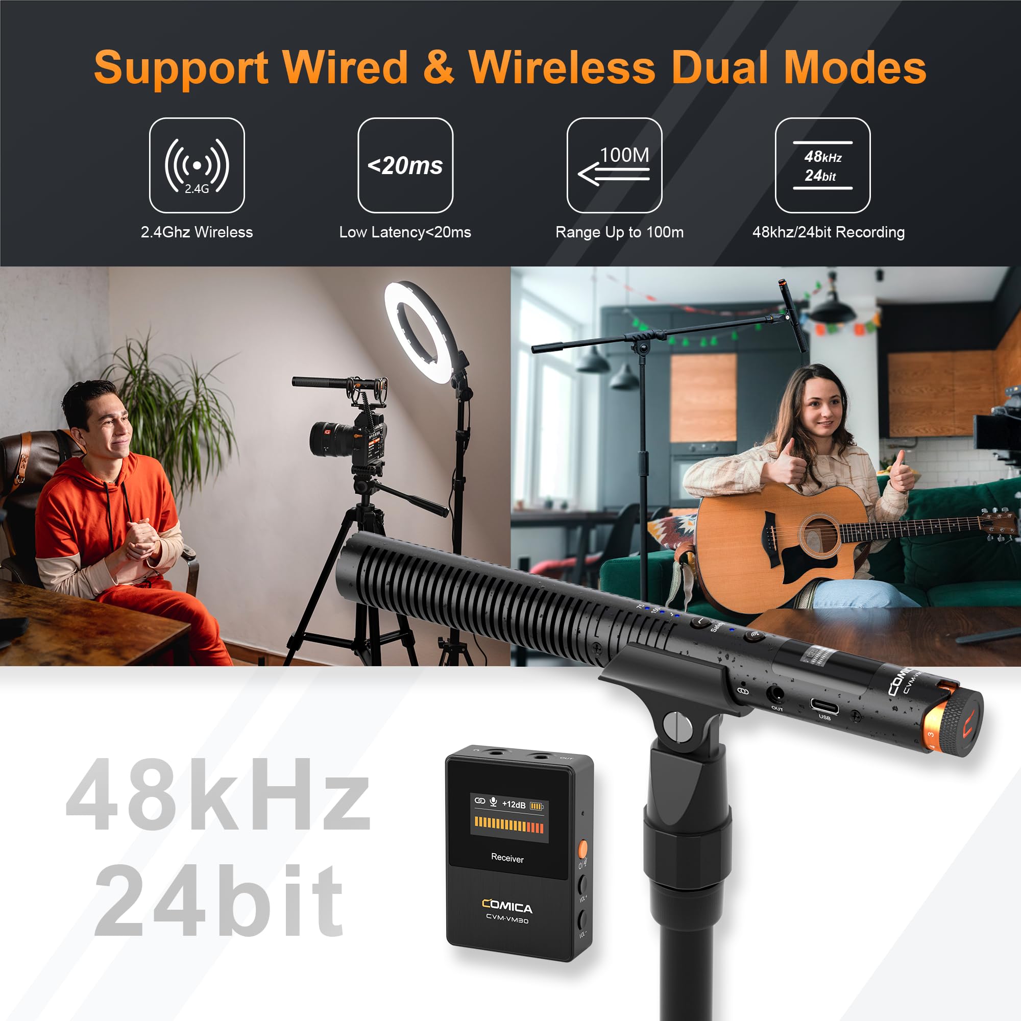 COMICA VM30 kabelloses Shotgun Mikrofon für Kamera Supernieren Richtmikrofon, Kamera Mikrofon mit 3,5 mm & USB-C, für DSLR, Camcorder, PC & Android, ideal für YouTube, Podcast & Interviews 3