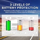 EUHOMY 40L Car Fridge Freezer 12V DC AC Portable Dual Zone Compressor view 6