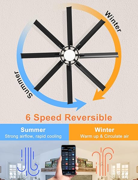 OHNIYOU 72 INCH INDUSTRIAL CEILING FAN WITH LIGHTS REMOTE CONTROL, BLACK LARGE CEILING FAN WITH 8 ALUMINUM BLADES, 3 CCT, 6-SPEED QUIET DC MOTOR FOR LIVING ROOM, COVERED OUTDOOR, SHOP, GARAGE