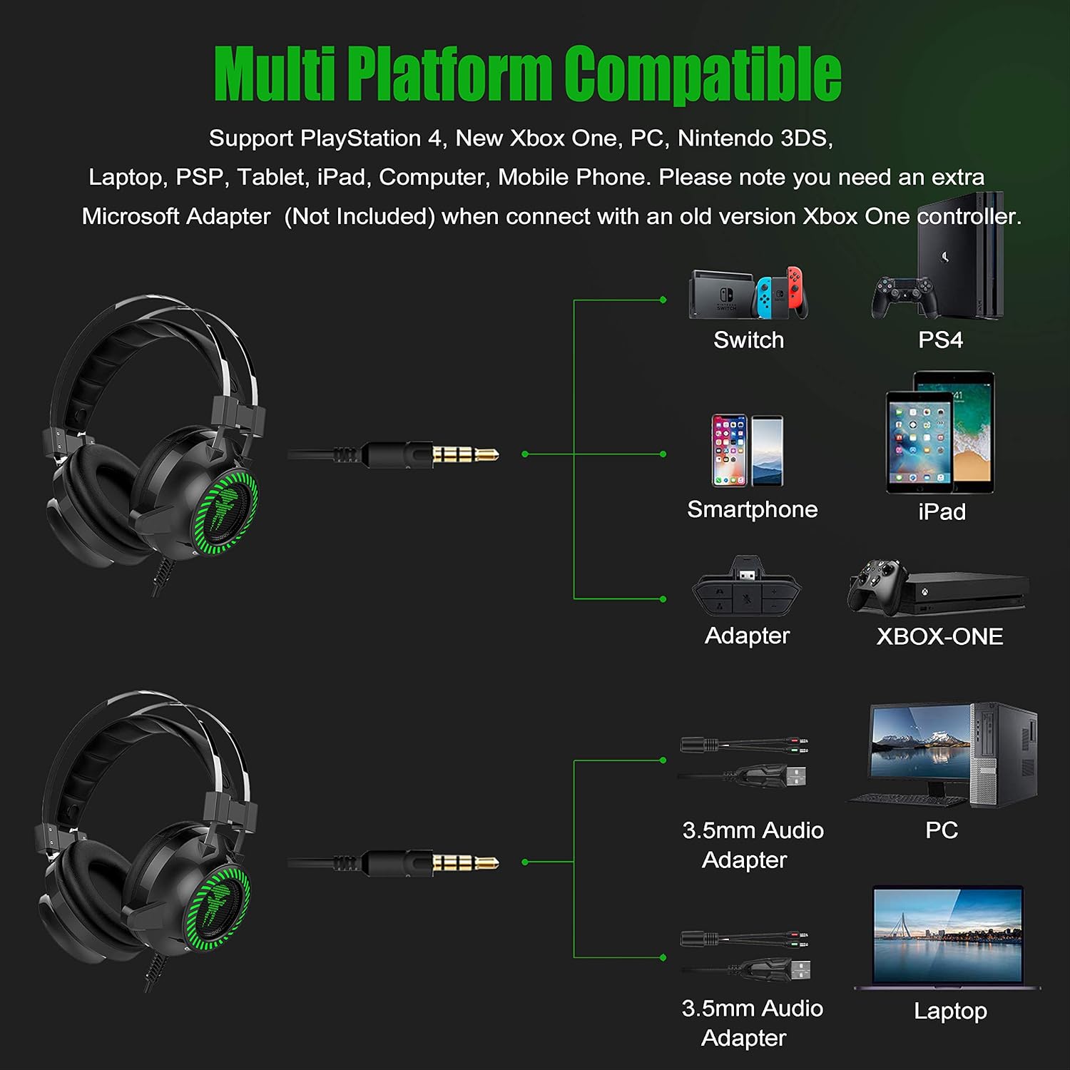 Amazon Co Jp Gt ゲーム用ヘッドセット Ps4 Xbox One Pc用 ノイズアイソレーションヘッドホン マイク付き ステレオサラウンドサウンド Macノートパソコン用 グリーン 家電 カメラ