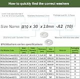 AMLOOPH M10 Washer 10x30mm 2mm Thick A2 304 Stainless Steel 10 Pack view 3