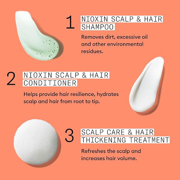 NIOXIN SCALP + HAIR THICKENING SYSTEM 4 |FOR COLORED OR DAMAGED HAIR WITH PROGRESSED THINNING| WITH NIACINAMIDE AND BIOTIN | FULL SIZE| 3 MONTH SUPPLY