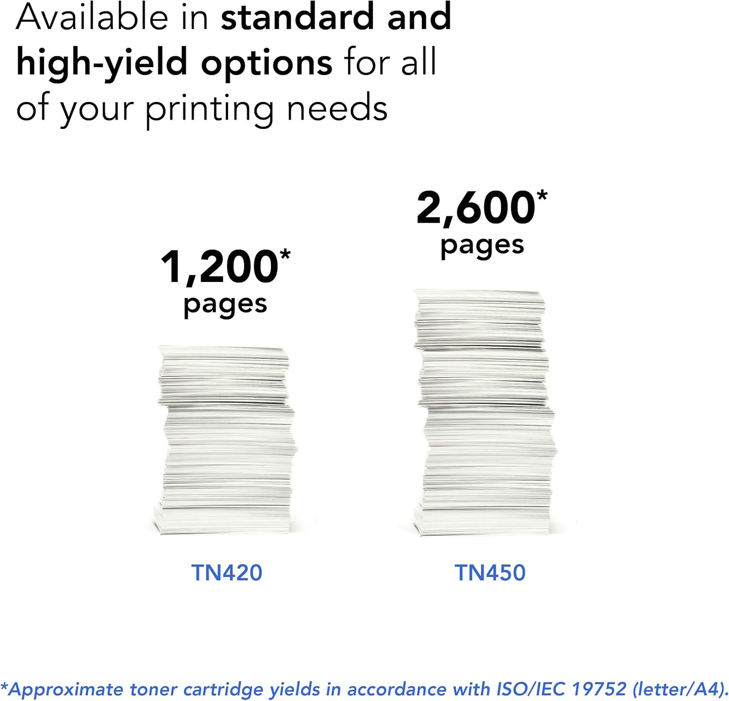 Brother Genuine High Yield Toner Cartridge, TN450, Replacement Black Toner, Page Yield Up To 2,600 Pages: Office Products
