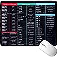 Tyqour Mouse Pad Excel Mouse Pad Shortcuts 26x21x0.3cm Excel Shortcuts Mousepad Mouse Mat for Desk Anti-Slip Shortcut Keyboard Mat with Office Word Excel Shortcuts Pattern for Office Home Desk Laptop