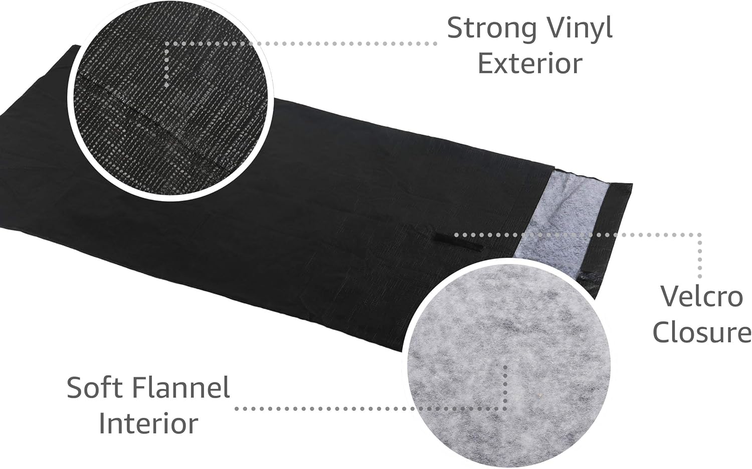 Sorefy Felt Lined Dining Table Leaf Storage Bag with Velcro Closure. Water Resistant and Scratch Resistant, 52" x 28", Black: Home & Kitchen