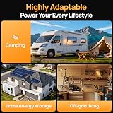 ECO-WORTHY 12V 280Ah LiFePO4 Battery with Bluetooth 200A BMS 3584Wh view 7