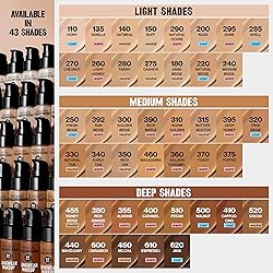 Revlon Liquid Foundation, ColorStay Face Makeup for
